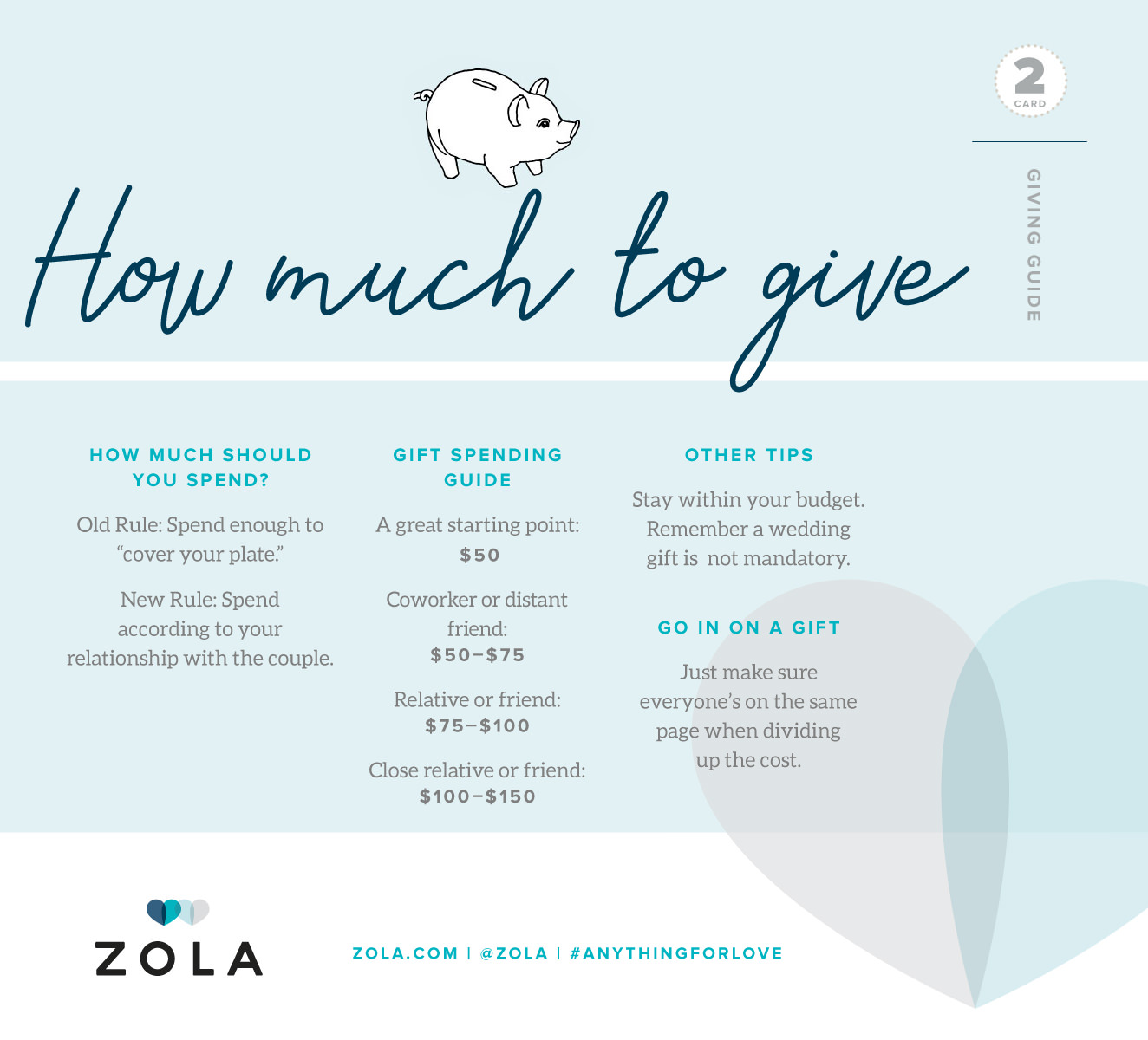 https://www.protocolww.com/wp-content/uploads/2017/08/Zola-Card-2-How-Much-To-Give.jpg